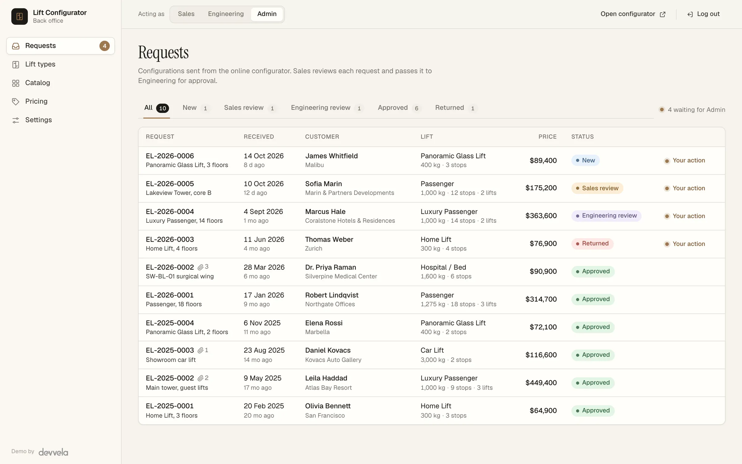 Back office of the configurator demo with a list of requests in sales review, engineering review and approved statuses